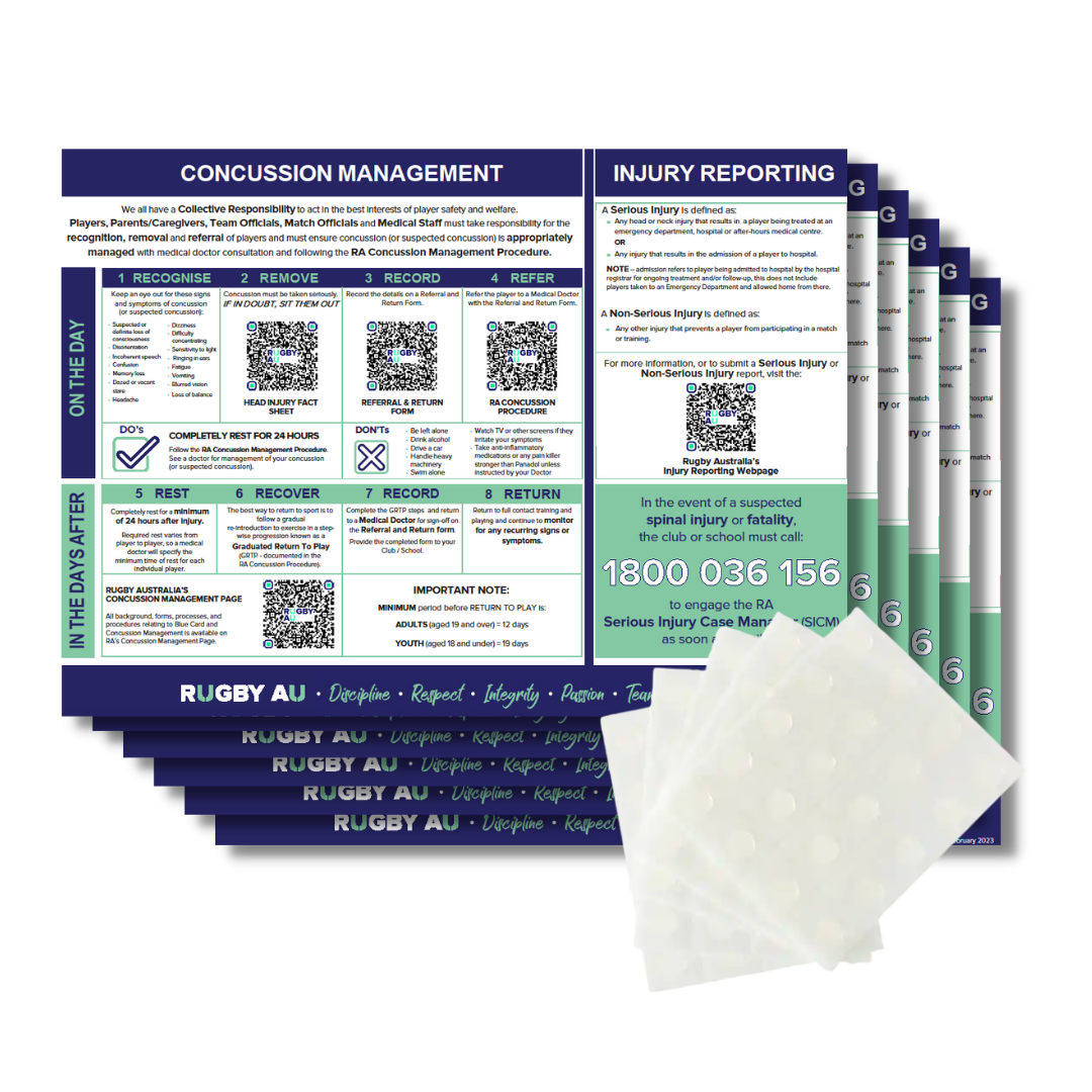 Concussion Poster Kit (6 Posters) Rugby Australia